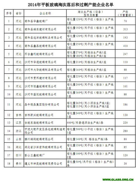 點(diǎn)擊打開原圖