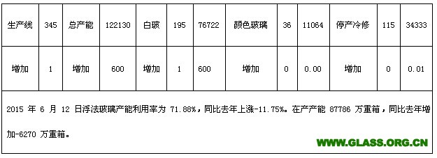 點(diǎn)擊打開(kāi)原圖