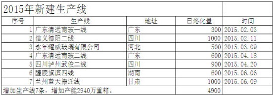 點(diǎn)擊打開(kāi)原圖