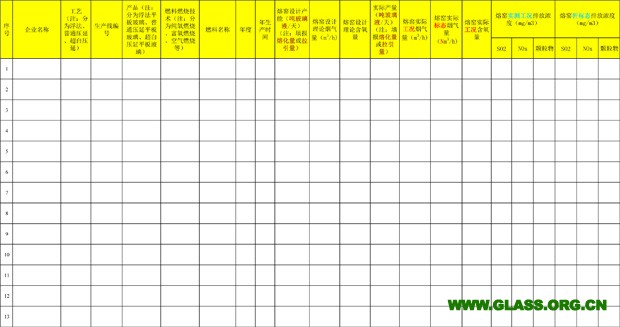 基準排氣量相關(guān)調查研究表